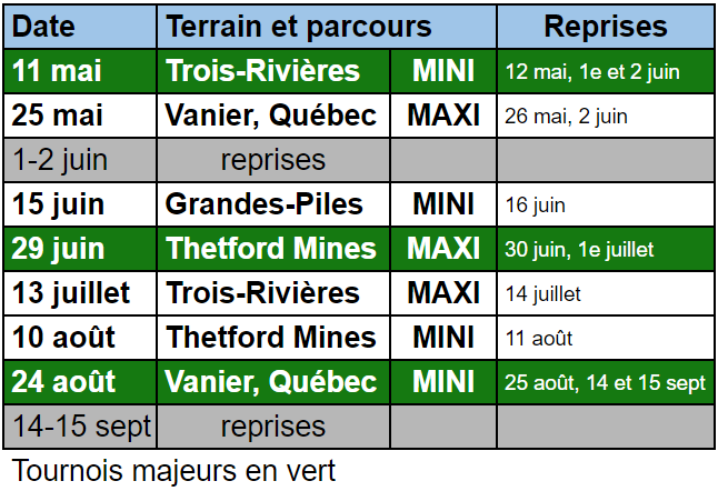 Horaire des tournois 2024 du Circuit provincial de putting (CPP)