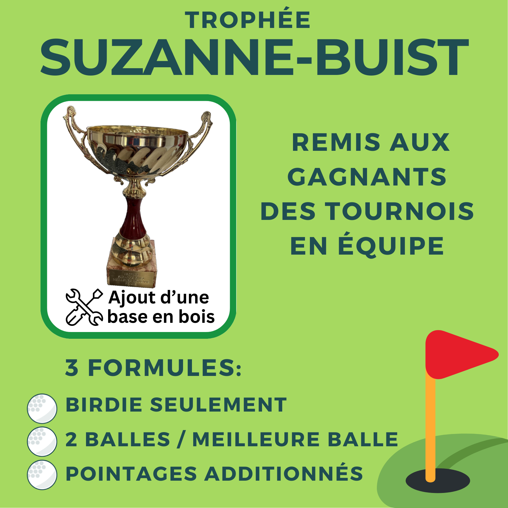 Annonce du nouveau trophée portant le nom de Suzanne Buist