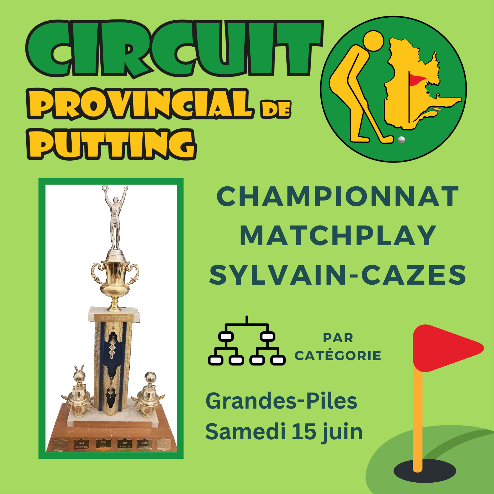 Annonce du championnat Matchplay et trophée au nom de Sylvain Cazes