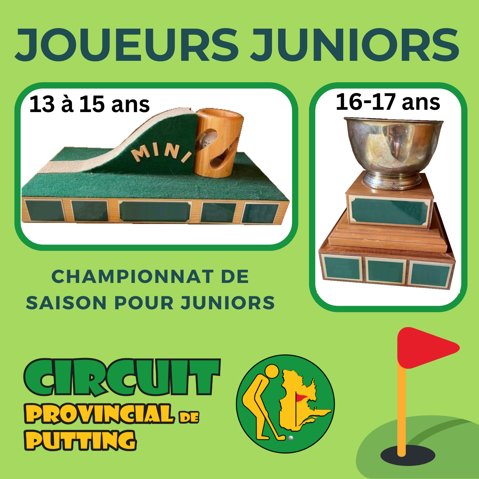 Championnat et trophées pour les catégories juniors de la Coupe des Bâtisseurs.