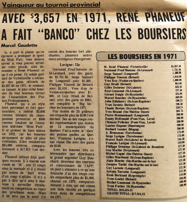 Meilleurs boursiers 1971: René Phaneuf, Normand Prud'homme, Serge Samuel, Philippe Vincent, Yves Roy, Guy Orsali, Gilles-Roma Delorme, Réal Guimond, Gérard Daigle, Marcel Boucher, John Edisburry